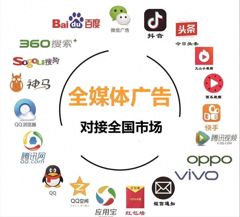品牌设计的未来趋势:如何打造独一无二的品牌形象